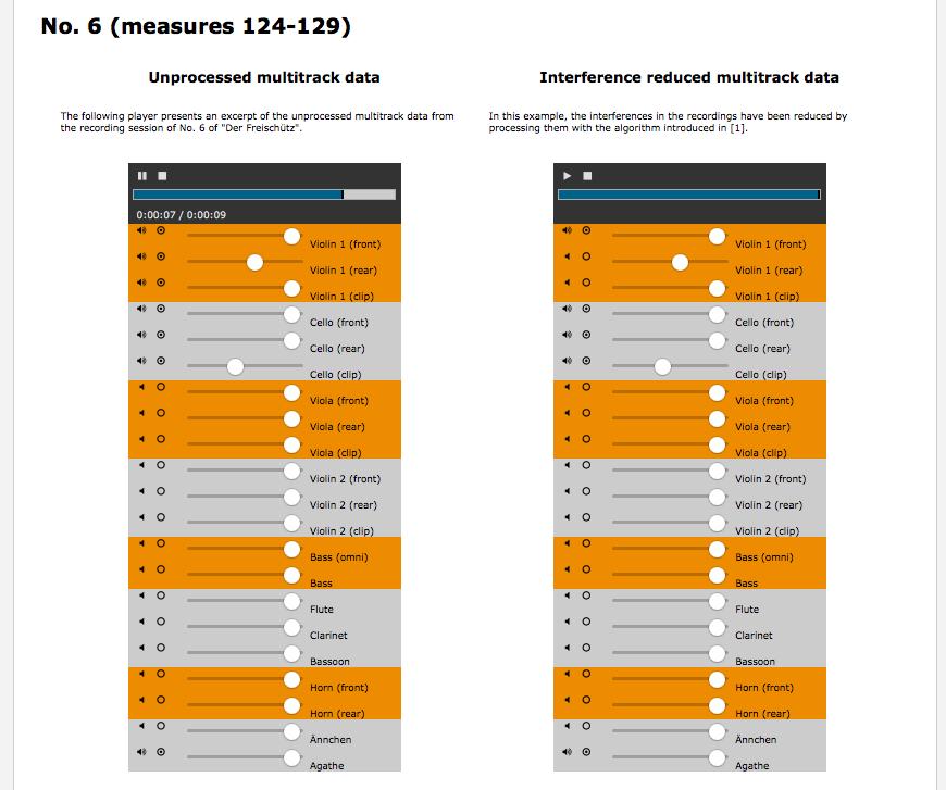 Instrument Equalizer